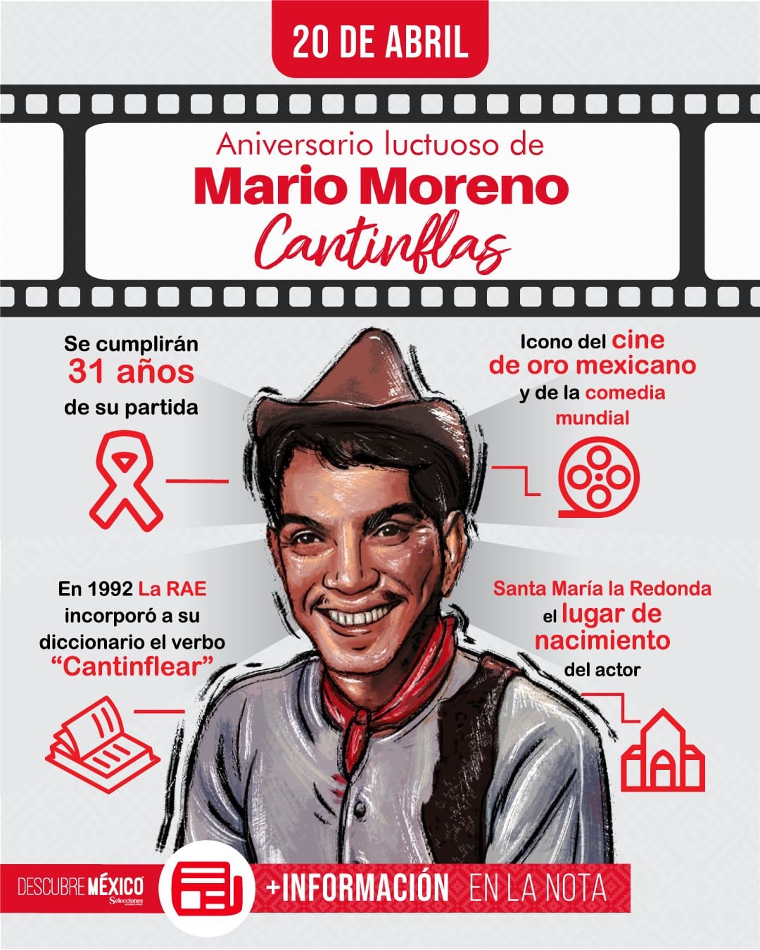 Aniversario Luctuoso de Mario Moreno Cantinflas