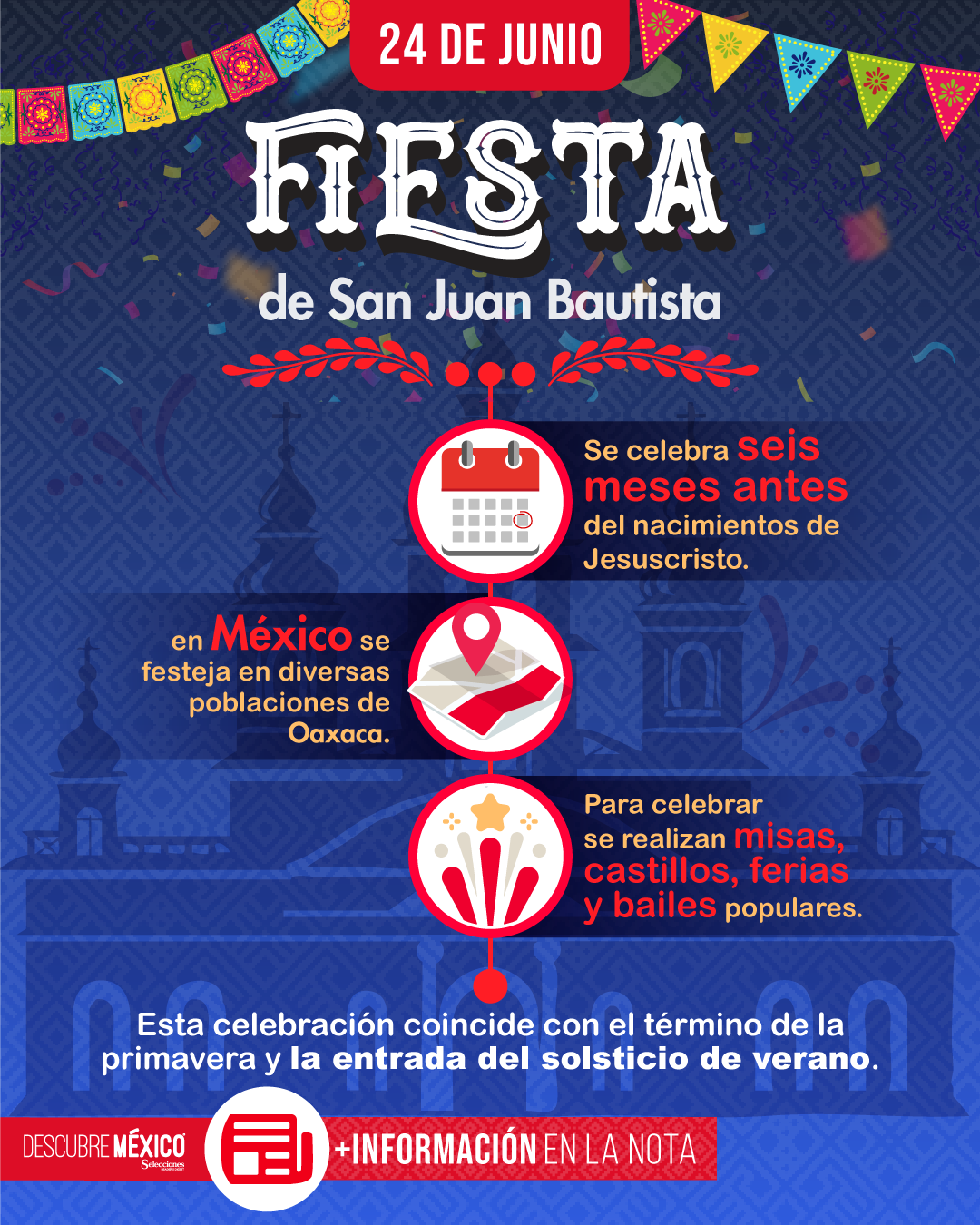 Fiesta de San Juan Bautista 2024