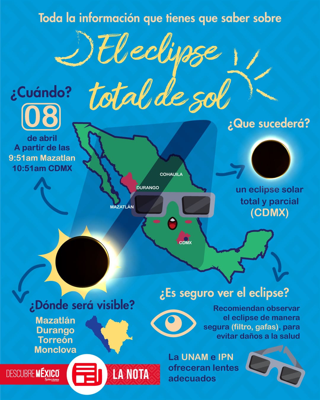 El eclipse total de sol 2024