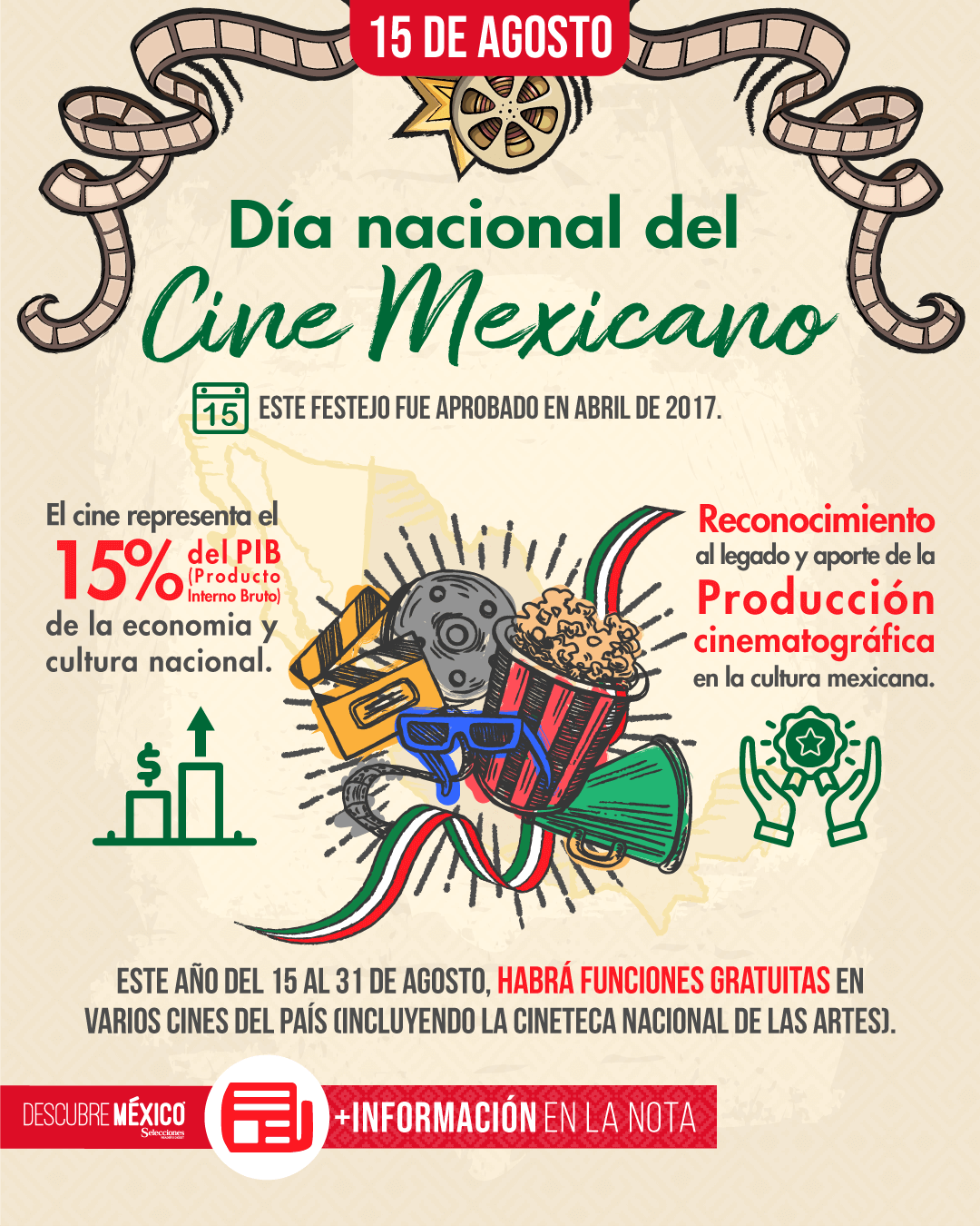 Día nacional del Cine Mexicano 2024