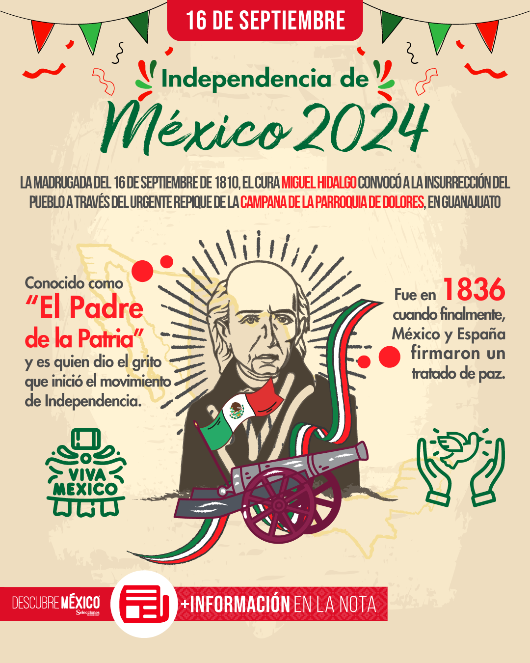 16 de septiembre, independencia de México