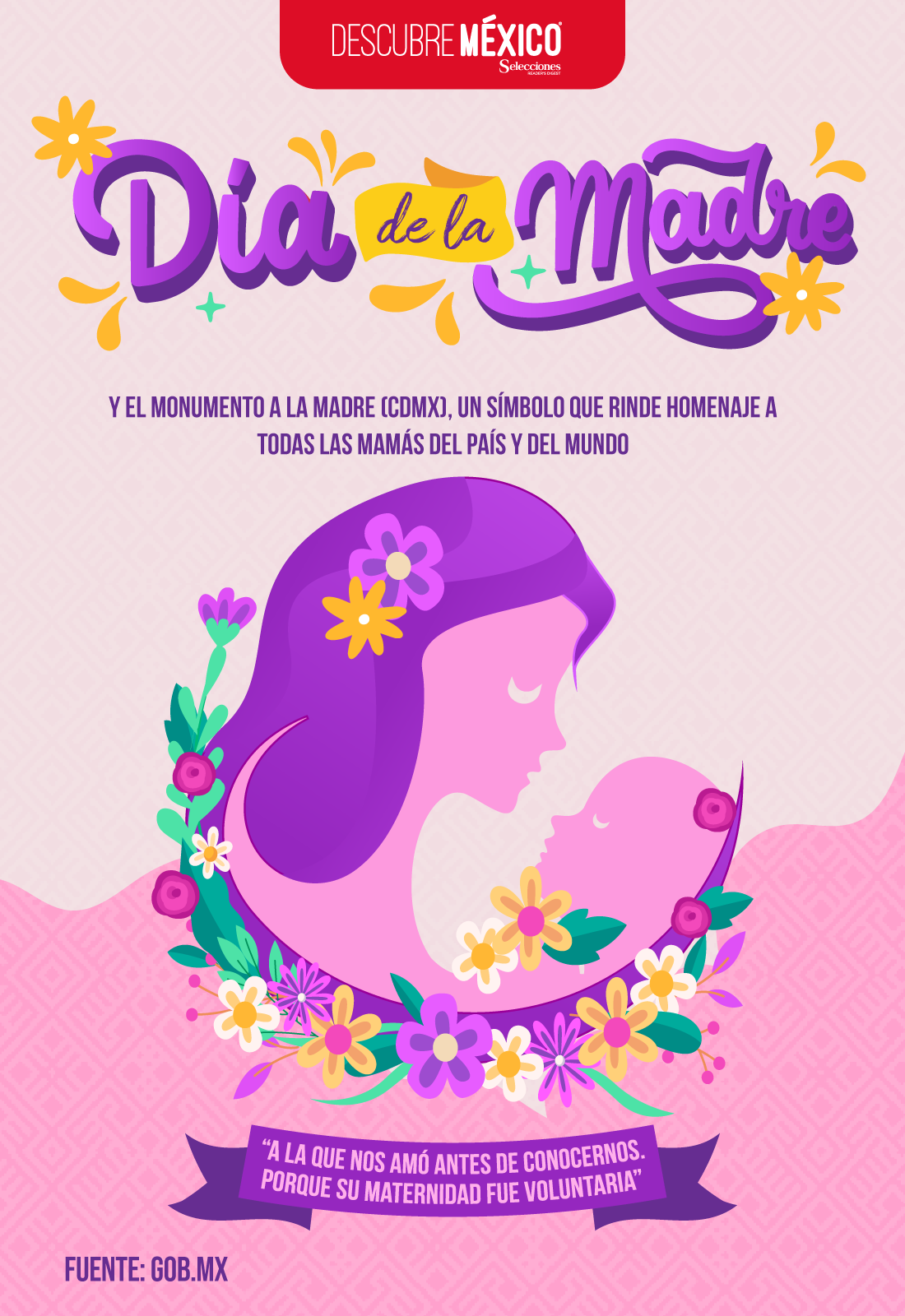 Día de las Madres 2025